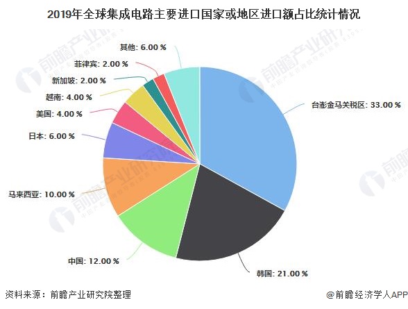 排三2020年所有开奖结果，回顾与数据分析