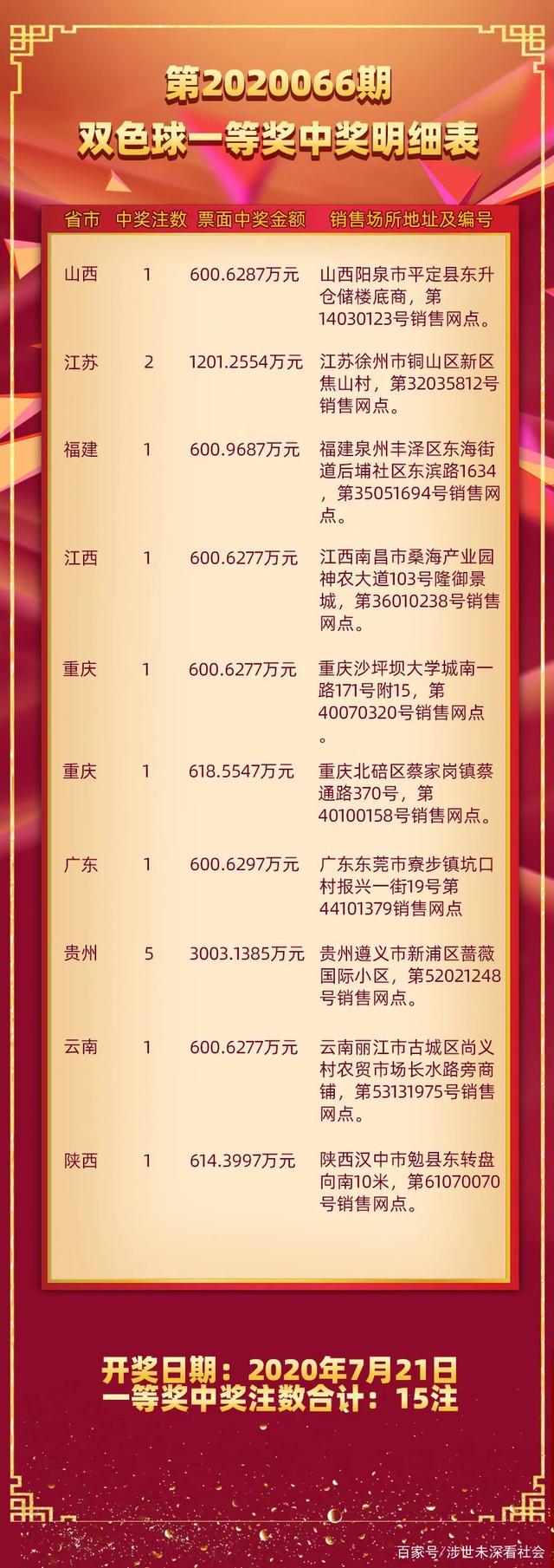 23014期双色球开奖结果揭晓，梦想与幸运的碰撞