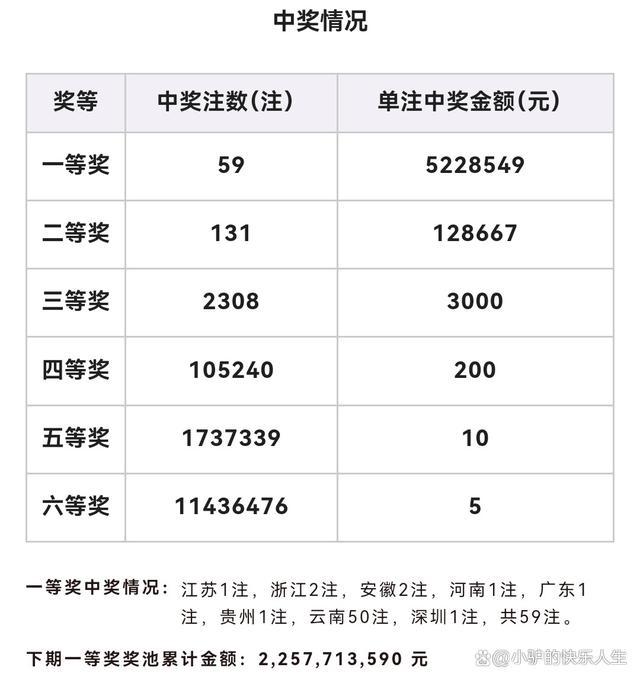 揭秘双色球第145期开奖号码，幸运的数字与概率的较量