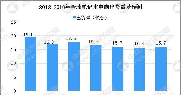 澳门2022年开奖记录，历史回顾与数据分析