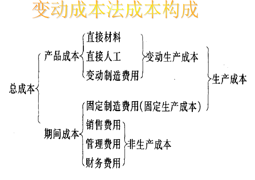 排列三预测技巧，揭秘数字背后的奥秘