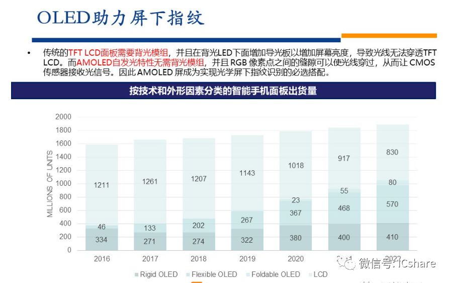 3D必下两胆精确速查表，解锁彩票投注的智慧之钥