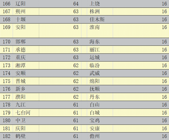 海南排列5开奖规律表长条，揭秘数字游戏的奥秘