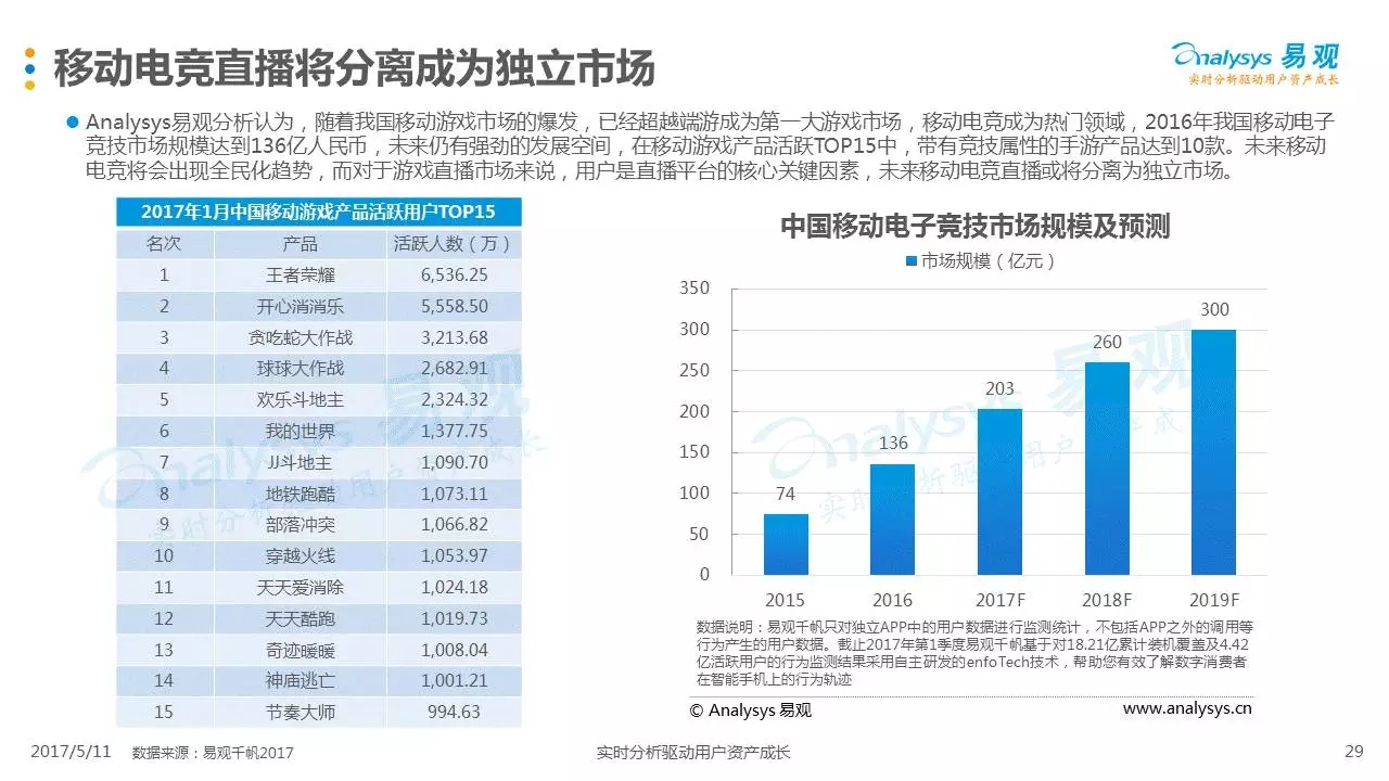 快三大小单双精准预测公式，理性分析下的概率游戏