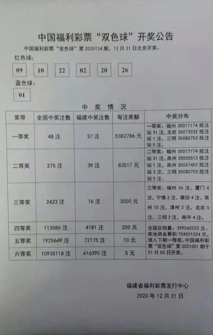 福利彩票2023020期，梦想与希望的交汇