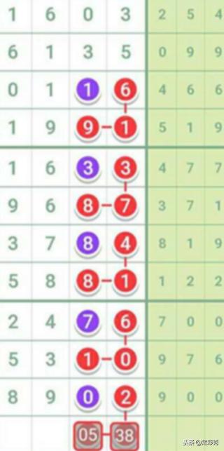 福利彩票69期开奖号码，揭秘幸运数字的魅力与意义