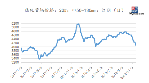 3D走势图与综合走势图，老版视角下的数据洞察