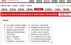2023年研究生报名官网入口全面解析与指南