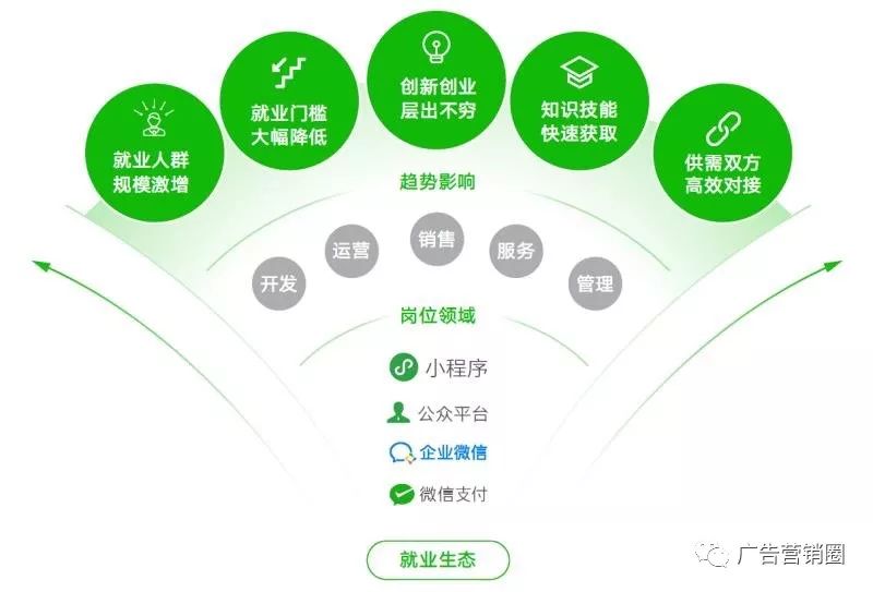 百姓网招聘信息，解锁就业新机遇的数字平台