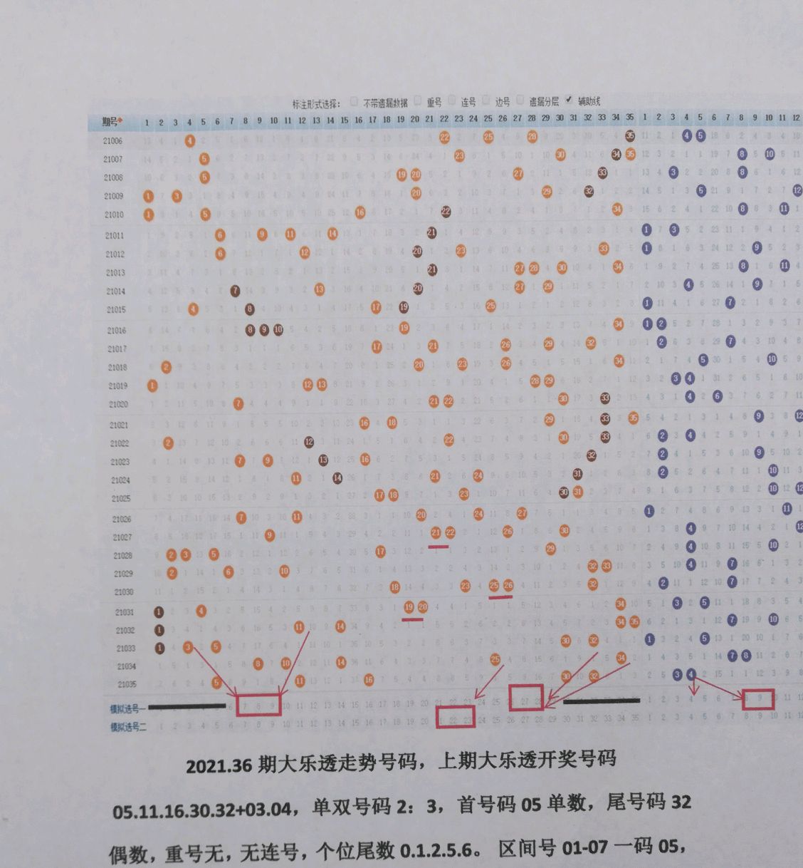 探寻数字的奥秘，一大乐透彩票开奖结果走势图解析