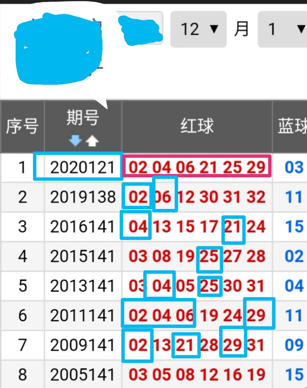 教育通知 第290页