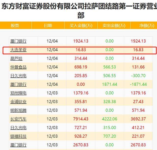 3D试机号755，探索数字的奥秘与走势图解析