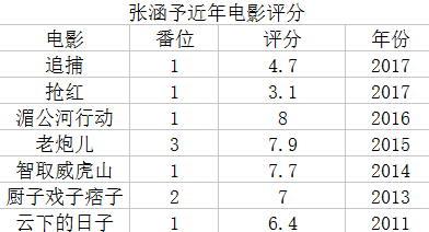 七星彩第21117期开奖结果深度解析与回顾