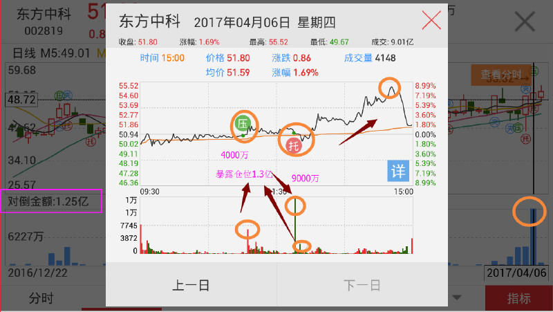 七星彩近30期走势图，揭秘数字背后的玄机