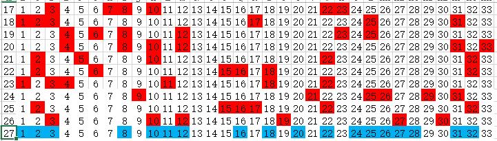 探索数字的奥秘，双色球与3D开奖结果深度解析