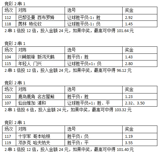 竞彩中奖秘籍，如何精准判断你的彩票是否中奖