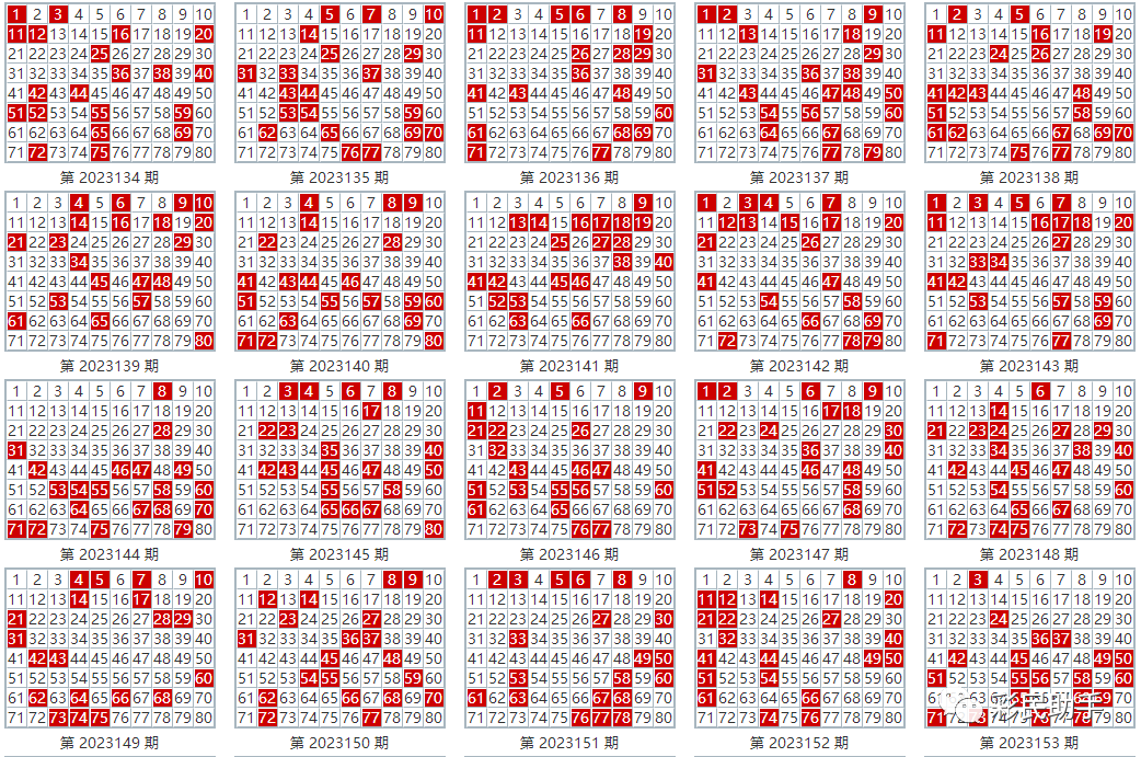 快乐8出球顺序一览表图谜，解密数字背后的欢乐与惊喜