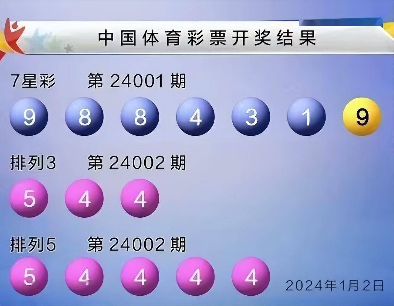 探索20240期体彩排列5的奥秘与策略