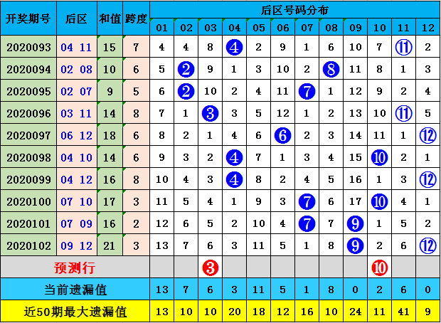 今夜体彩排列5，揭秘开奖注数背后的数字游戏