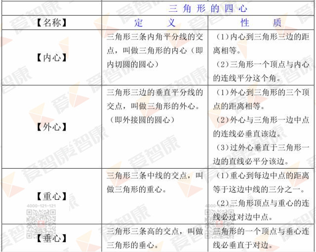 预测彩票，科学方法与实用公式的探索