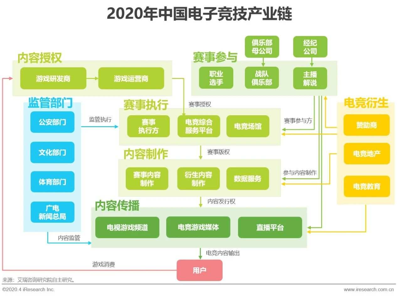 探索大乐透走势，综合版图表图解密