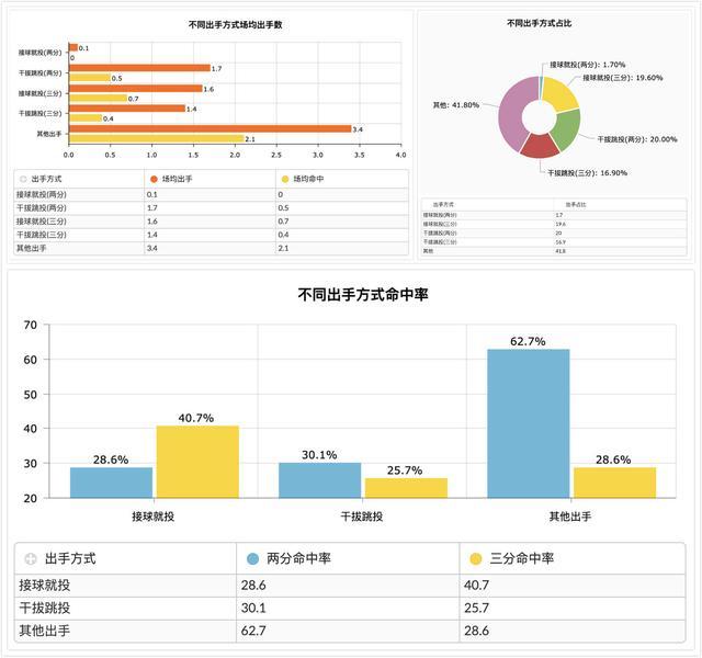 探寻三地开奖号码的奥秘，近20期查询结果深度分析