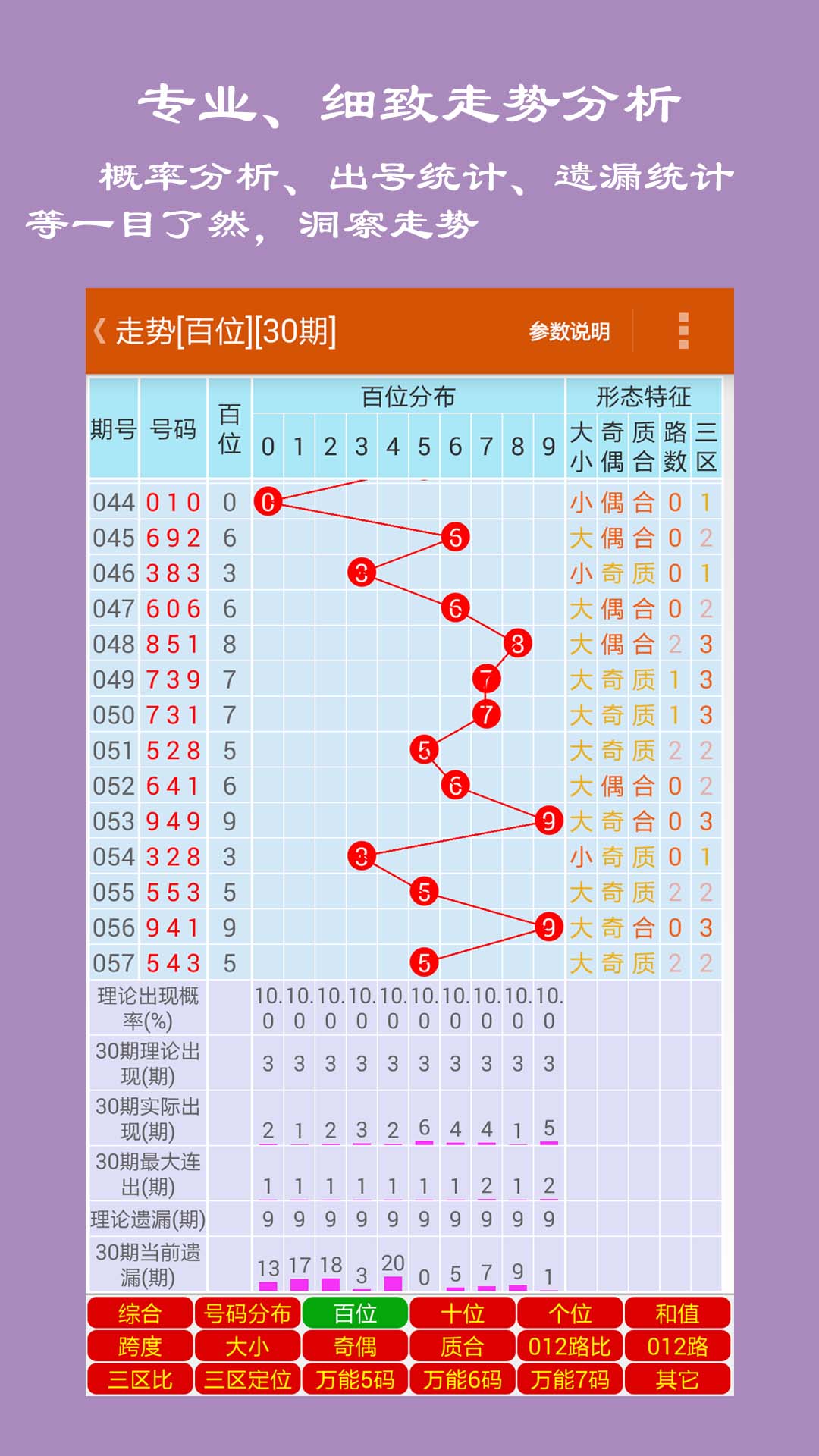 乐彩网福彩3D，理性选择与幸运之门的探索