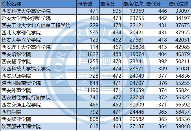 彩经网排三基本走势图，解码数字背后的秘密