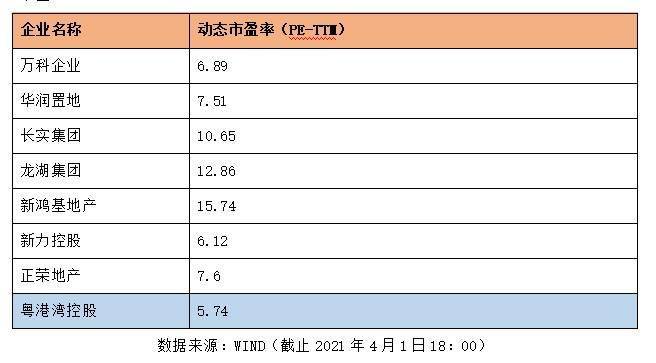 旅游景点