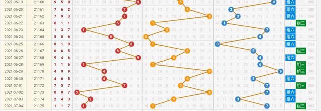 排3开奖结果查询，解锁数字游戏的乐趣与策略