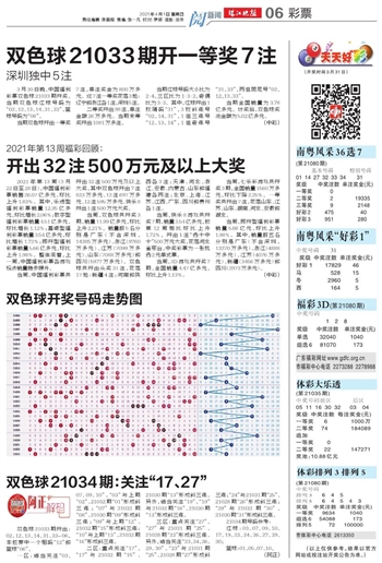 2020070期双色球开奖结果查询，揭秘幸运数字的奥秘