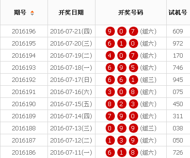 探索双色球，揭秘开奖结果查询的奥秘