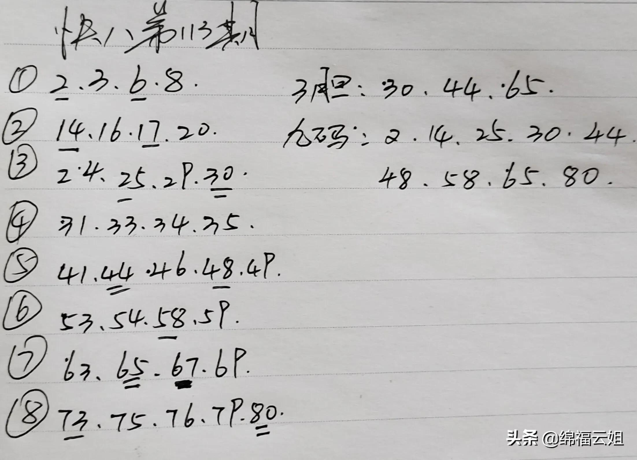 2022年双色球第60期开奖揭晓，幸运数字引领新春希望