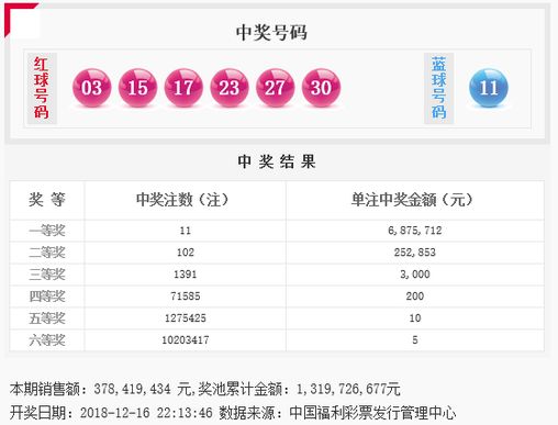 双色球134期，11注一等奖的幸运盛宴