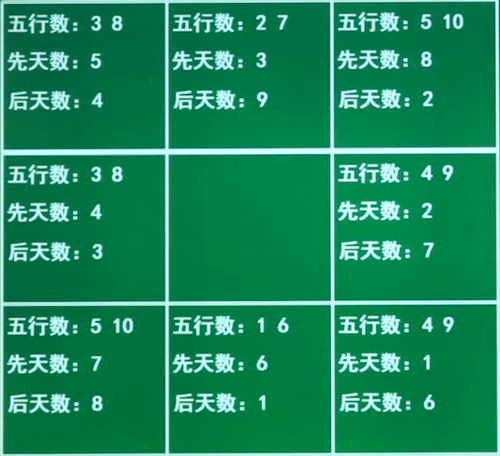 排列三开奖公告576，数字背后的奥秘与期待