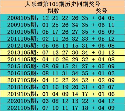 119期大乐透开奖结果揭晓，幸运数字背后的故事与期待