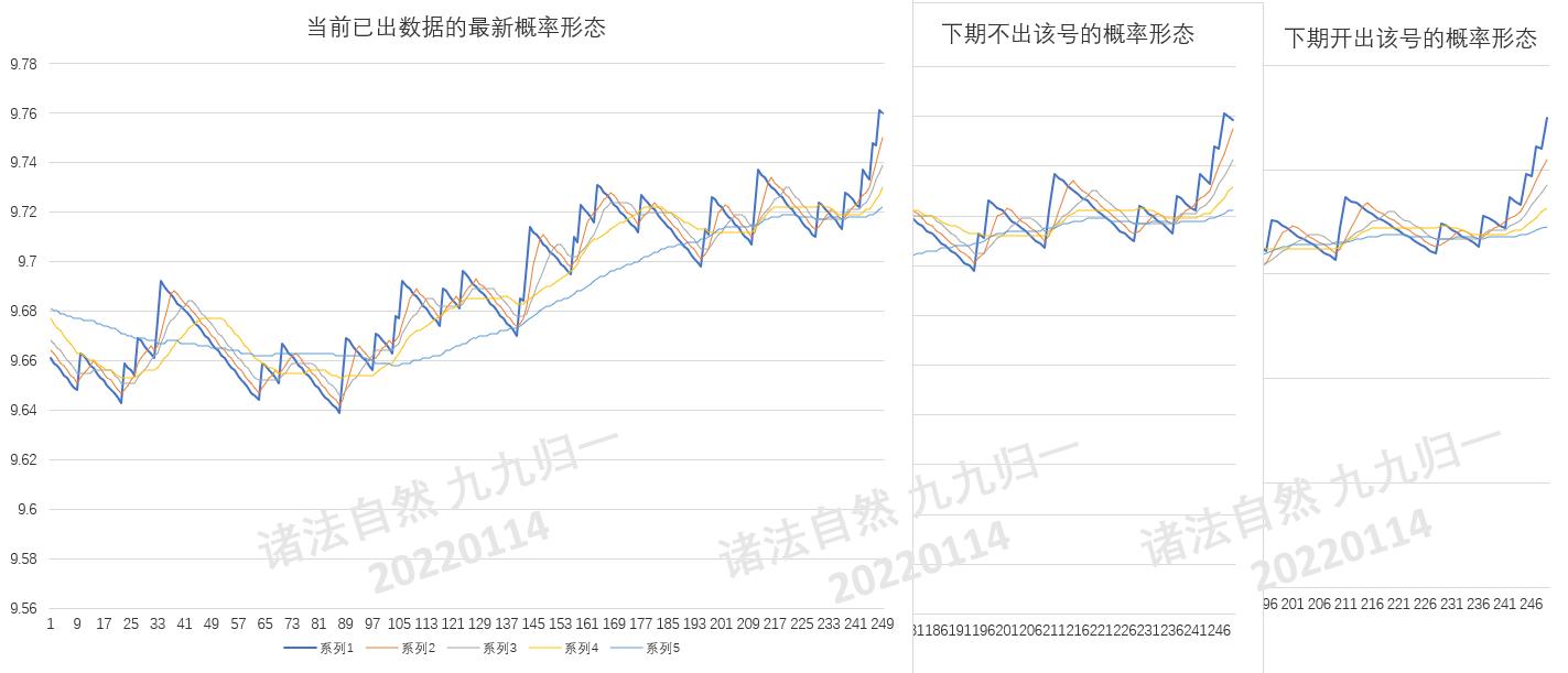 揭秘福彩3D 2022014期开奖结果，幸运数字背后的故事与期待