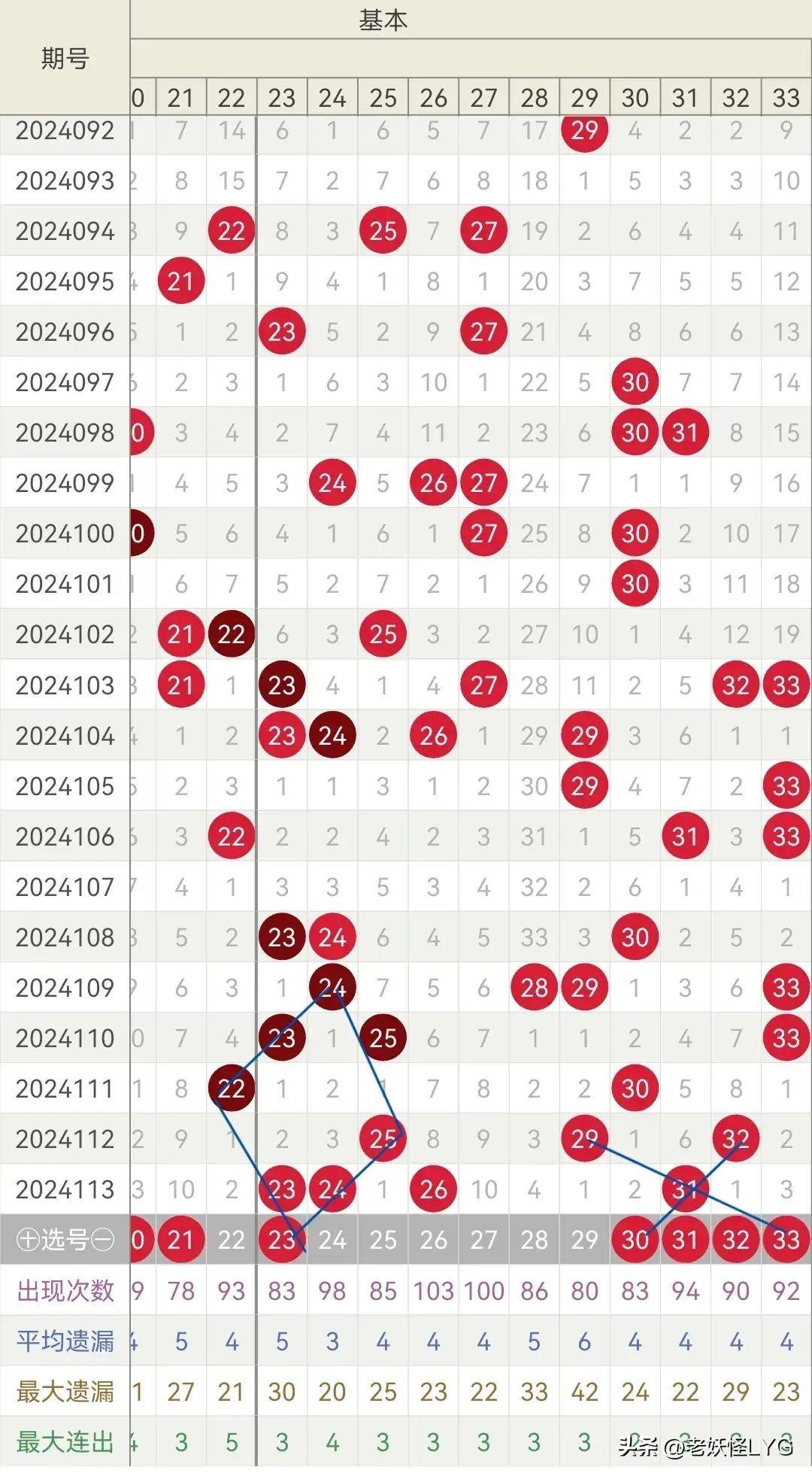 2024年双色球第2024115期开奖结果揭晓，幸运数字点亮梦想之光