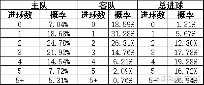 足彩第24030期大势分析，精准预测，把握胜机