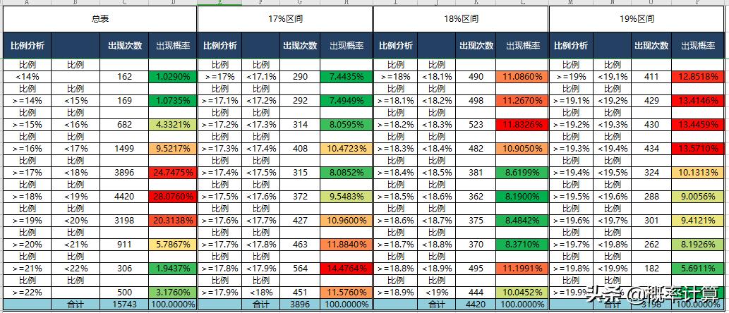 今日双色球118期开奖结果揭晓，梦想与幸运的碰撞