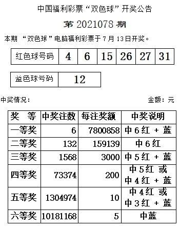 双色球140期开奖号码结果查询指南，揭秘中奖秘籍与查询攻略