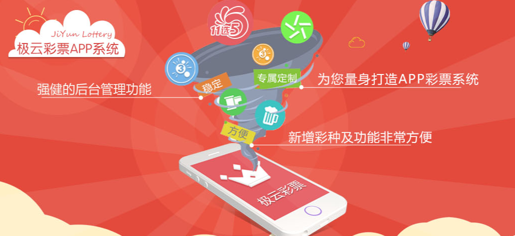 教育培训 第262页