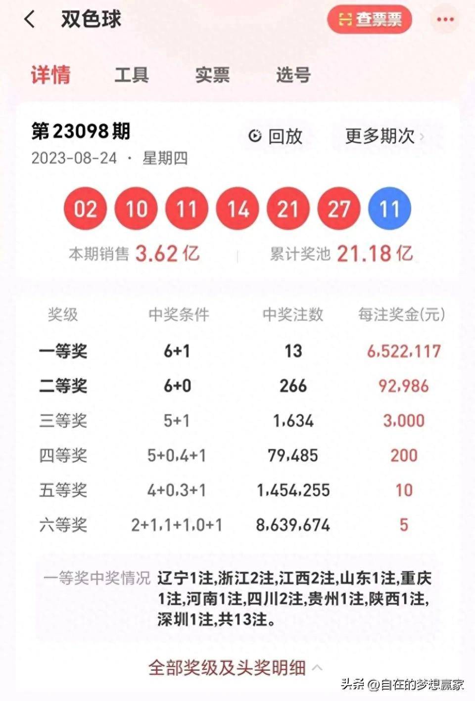 双色球72期，中奖省份的幸运之旅