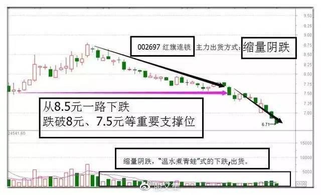 排列五走势图与彩宝贝冷热温分析，揭秘数字背后的秘密