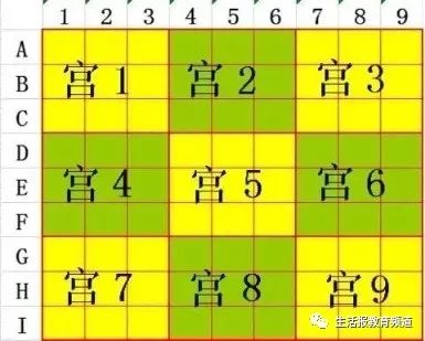 彩界童子3D胆码，揭秘数字游戏中的智慧与策略