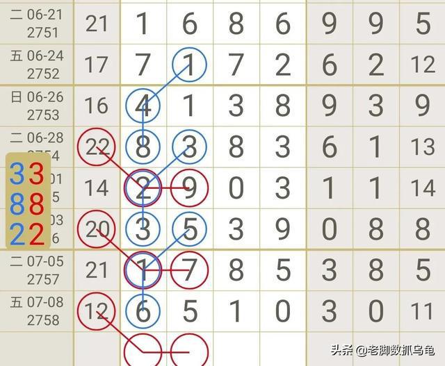 七星彩，探寻数字的奥秘与梦想的启航