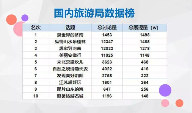 回顾去年今日，双色球开奖号码的奇妙之旅