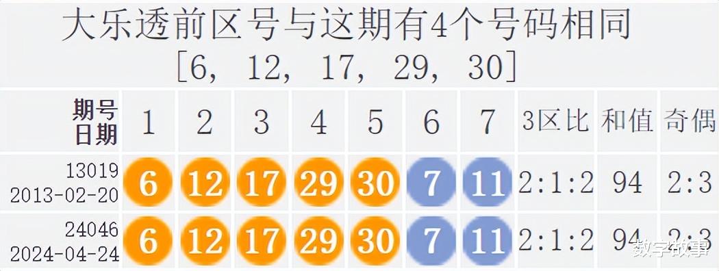 揭秘大乐透2134期开奖号码，数字背后的幸运与期待