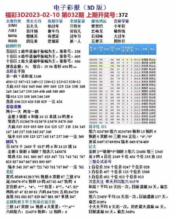 3D各类和值谜题，今天，我们揭开数字的神秘面纱