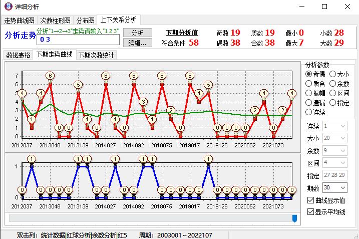 揭秘双色球第57期开奖结果，幸运数字背后的奥秘与期待